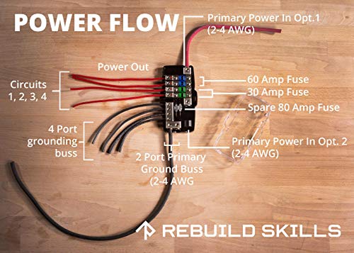 Orvac 0-4 Ga 4 Circuit Hd Fuse Power Distribution Block Wground Buss For Campers, Cars, Audio, Stereos 30A 60A 80A With Red Led Indicator #TOP4