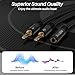Kxable Headphone Splitter for Computer, 3.5mm Female to Dual 3.5mm Male Audio Splitter Cable, Stereo Jack Earphones Headset to PC Laptop Adapter, 1/8inch 2-in-1 Y Separator Aux Dongle Converters, 6FT