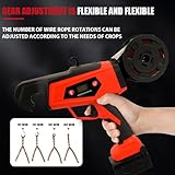 Generic B0GD11YRY3 lato 4