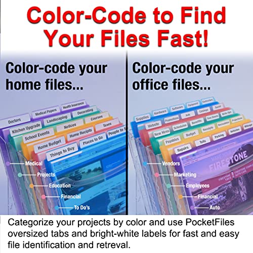 Ultimate Office Stationmate Stepup Polystyrene File Desktop Organizer With 18, 3Rd-Cut Pocketfile Project Files, Clear #TOP4