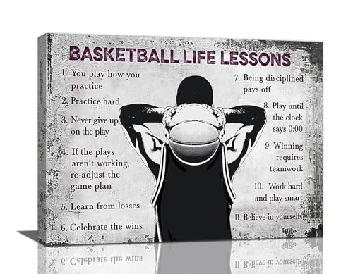 Basketball Life Lessons Wall Art Sports Quotes Pictures Wall Decor 16"x12"