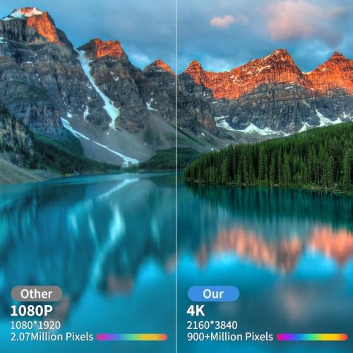 Image of 2026 Indoor TV Antenna for Smart & Old TVs, 6000+ Miles Range Strongest Digital HD TV Antenna Indoor Ourdoor Support 4K 1080P VHF UHF, 360 Long Range Reception with Signal Amplifier