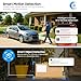 Amcrest Dual-Lens 4K (8MP) Outdoor Security WiFi Camera, 2 x 4MP Lenses WiFi AI Bullet IP Camera, Dual-Band 2.4Ghz & 5Ghz, Face Detection, Panoramic 180° FOV, 4K@15fps