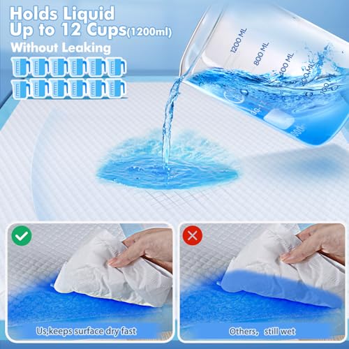 Image of Puppy Pads XXXL 31 inchx 55 inch 40 Count,Pee Pads for Large Dogs & Multi-pet Families, Disposable Pet Training Pads for Doggie,Cat , Incontinence Underpads Ultra Absorbent & Quick-Dry, Leakproof Potty Pad