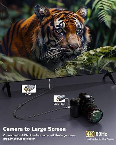 Image of FEDUS 4K Micro HDMI to HDMI Cable 1.5 Meter, Micro HDMI 2.0 Adapter [4K@60Hz, 2K@144Hz 120Hz] 4K 18Gbps HDR, Compatible for Samsung G8, G9, Camera, Rasp Berry Pi 5 4, go pro Hero, Cam Link