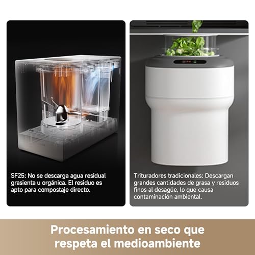 Miniatura 10 de Dreame Sf25 Triturador Basura Orgánica, 3 Cuchillas Trion, Filtro Lavable, Control Olores, Capacidad 2,5 L, Autolimpieza Alta Temperatura, Diseño Compacto, Silencioso 27 Db A , Bloqueo Seguridad