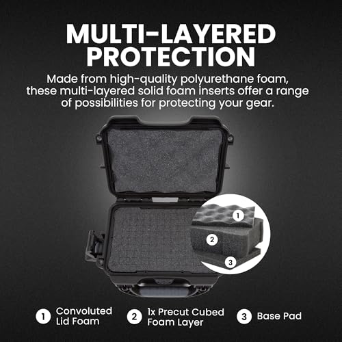 Maleta protectora NANUK 903 impermeable IP67 negra miniatura 3
