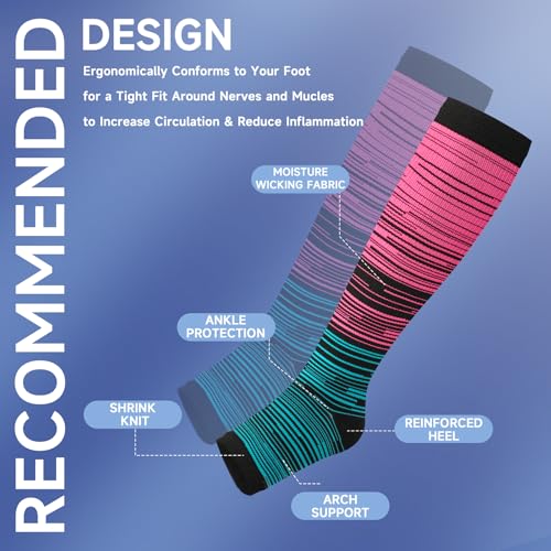 Image of bropite 2 /3 Pairs Open Toe Compression Socks for Women, Support for Travel, Nurse&Swelling