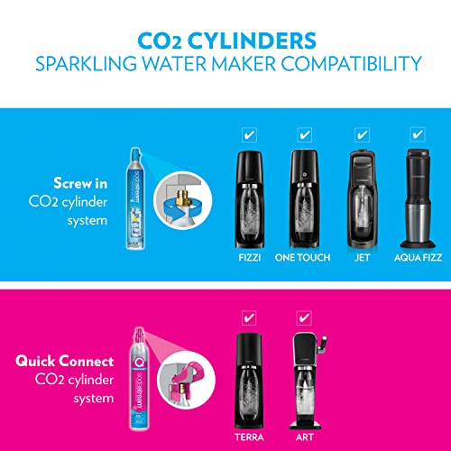 Sodastream 1013511011 Art Sparkling Water Maker thumb #5