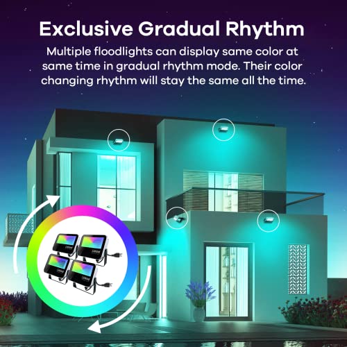 Linkind Flood Lights Outdoor, Smart Led Flood Lights, Rgbww Color Changing Stage Lights App Control, 1200Lm 2700K-6500K Ip65 Waterproof Indoor Outside Floodlights For Yard,Party,Wall Wash,Landscape #TOP3
