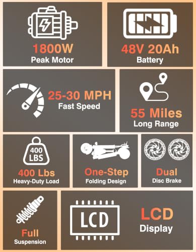 ASKGO 1800W Heavy-Duty E-Scooter
