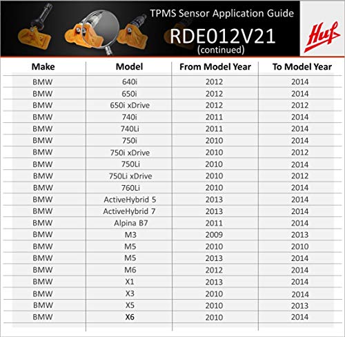 Huf North America Rde012V21 Intellisens Oe Tpms Sensor 433 Mhz #TOP2