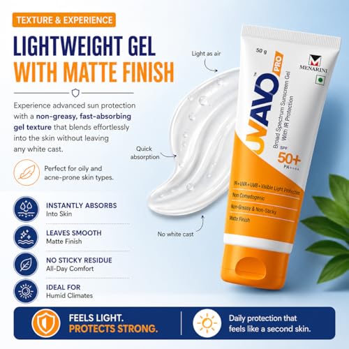 Image of New UV-AVO PRO SPF 50+ Sunscreen Gel | Broad Spectrum IR + UVA + UVB + Visible Light Protection | Non-Comedogenic | Matte Finish | 50g