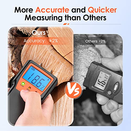 Wood Moisture Meter For Firewood - Digital Moisture Meter For Wood Pin Type Wood Moisture Tester Water Leak Detector Dampness Tester Meter For Wood Building Material With Visual High-Medium-Low Alerts #TOP2