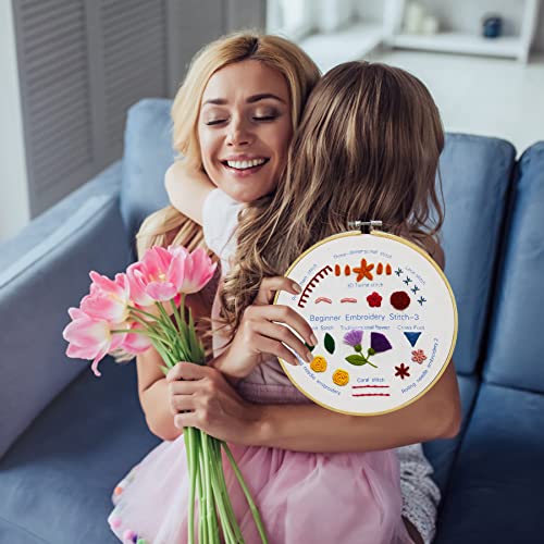 4 Sets Embroidery Starter Kit Cross Stitch Kits For Beginners Adults Kids,Embroidery Stitch Practice Kits,Learn 36 Different Stitches For Beginners Craft Lover Practise Embroidery Skill Techniques #TOP5