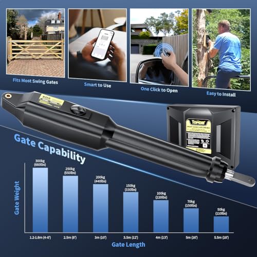 TOPENS XD551 Smart Single Swing Gate Opener Medium Duty by TOPENS - Used condition - Image 3