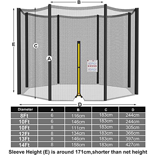 Zamiennik SafNet i wyściółka dla 2,4 m 3 m 3.0 m 3.7 m Round s - Akcesoria PolSurround UltimatProtect Łatwa instalacja Catiblwith Większość marek