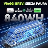 EGGKING B0F7R8JSMB lato 2