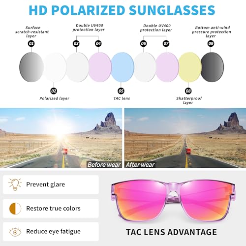Image of URUMQI Polarized Sunglasses Fit Over Glasses for Men Women, Oversized Square Sun Glasses UV400 Protection
