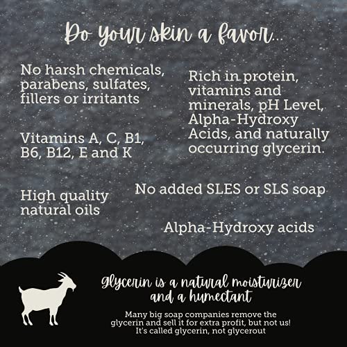 Carolina Soap Works Goat Milk Soap Bar, Watermelon Scented, (1 Pack), All-Natural, Handmade Usa, Organic, Cruelty Free, Artisanal Aloe Soap, Made For Psoriasis, Eczema, & Dry Sensitive Skin #TOP4