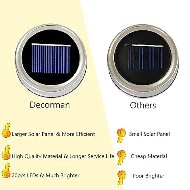 Decorman Solar Mason Jar Lights, 4 Pack 30 LED Fairy Star Firefly String Lids Lights with 4 Hangers for Patio Yard Garden Party Wedding Christmas Decoration(Jars Not Included) (4 Pack, Colorful)