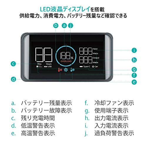 Ecoflowポータブルバッテリー R500 実機レビュー 高速充電が魅力の最新ポータブル電源 家電情報サイト Kadencil カデンシル