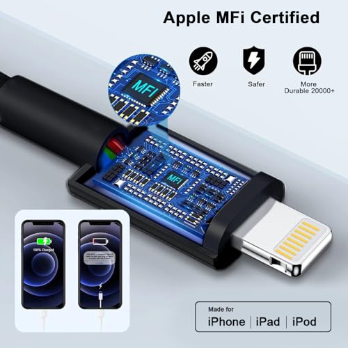 Image of [Apple MFi Certified] iPhone Charger Fast Charging 6FT Compatible for iPhone 14 /13 /12 /11 Pro Max /Xs Max /XR /X 2Pack 20W Type C Fast Charger Block with 6FT USB C to Lightning Data Sync Charging Cable
