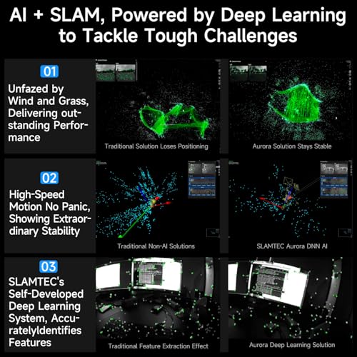 Image of Yahboom Slam LiDAR Aurora 3D Mapping AI Vision Sensor Binocular Structure IMU Inertial Navigation Module for ROS Robots with Bracket APP Control