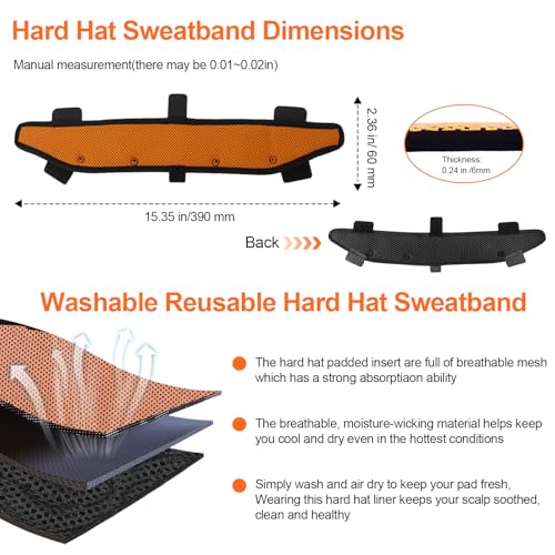 Hard Hat and Safety Helmet Sweatband fit for Replacement Sweatband for Hard Hat, Washable Reusable Hardhat Sweatband Liners Air Cushion Accessories, Strongly Absorbent Hardhat Sweatband - 8 PACK by Adabuing - Used condition - Image 5