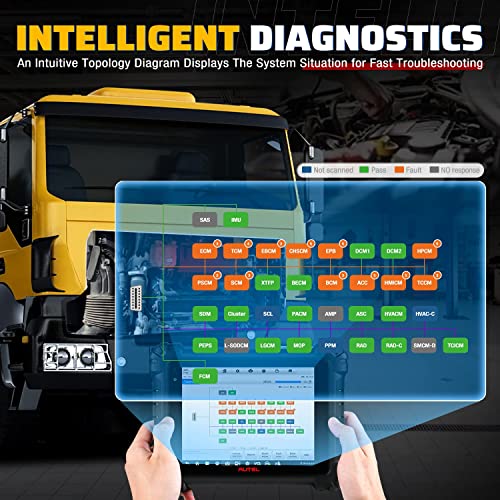 Autel Maxisys Ms909Cv: 2023 Top Diesel & Gasline Heavy Duty Truck Scanner, Intelligent Diagnostic Topology Map 2.0, New Ver. Of Ms908Cv, Adas, J2534 Ecu Programming Coding, 48+ Services, Active Test #TOP2