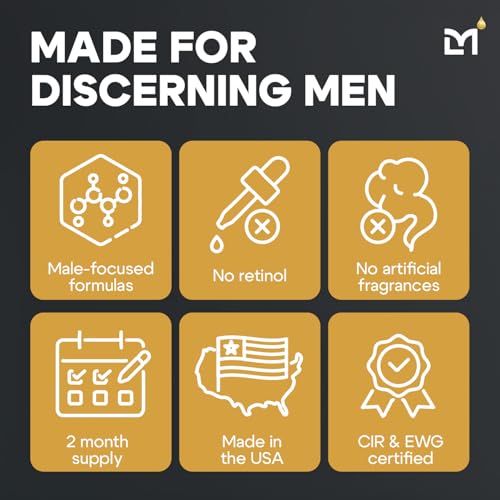 Man Labs Titan Peptide 4-Piece Anti-Aging Mens Skin Care Kit –Mens Face Serum, Eye Cream, Men Face Moisturizer, Wash –Skin Care Men –Dark Circles, Wrinkles, Spots –Vitamin C, Niacinamide, HA Unscented