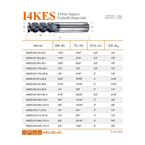 Accucut I4Kes 4 Flute 1/8 Carbide Square End Mill, Ideal For Steel, Forge Steel, Hardened Steels, Copper And Alloys, 45 Degree Helix (5 Pcs) Altin Coating #TOP3