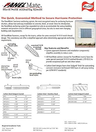 ELCO Panelmate Pro Storm Panel Anchors 2-1/4 (100)