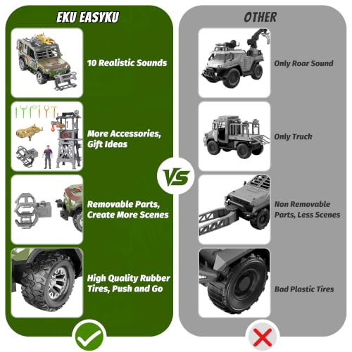 EKU Dinosaur Toys Truck with 10 Sounds, Clamp and Trailer, 15ft Launch, Guard Tower, Therizinosaurus, Human, Christmas Birthday Gifts for Jurassic World Adventure Dino Capture Rescue Transport Kids 3+ by EKU EASYKU - Image 6