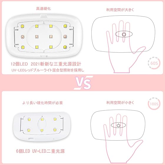 Hivabuty UVライト レジン用 ジェルネイル ライト ドライヤー LEDの商品画像