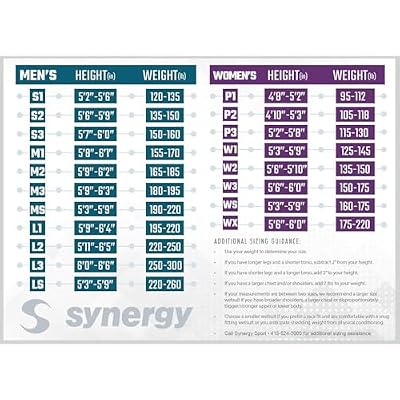 Synergy Triathlon Wetsuit 3/2mm - Volution Sleeveless Quick John Smoothskin Neoprene for Open Water Swimming