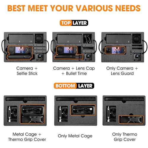 Carrying Case Organizer for Insta360 X5, TSA Lockable Double Layer Hard Shell Travel Waterproof Case for Insta 360 X5 X4 Accessories, for Foldable Selfie Stick, Charging Hub, Utility Frame Metal Cage by STARTRC VCR - Used condition - Image 4