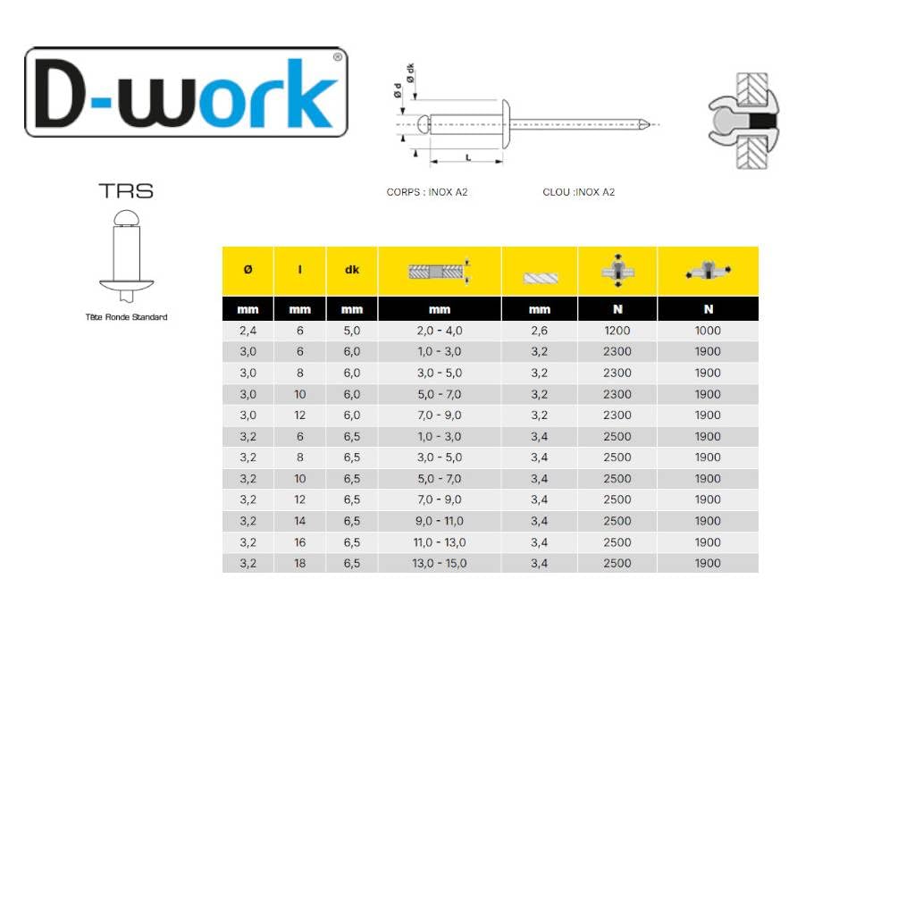 250 Rivets Aveugles Tête Ronde GORIVET TRS 4.8 x 14 mm - Inox A2 - D-Work