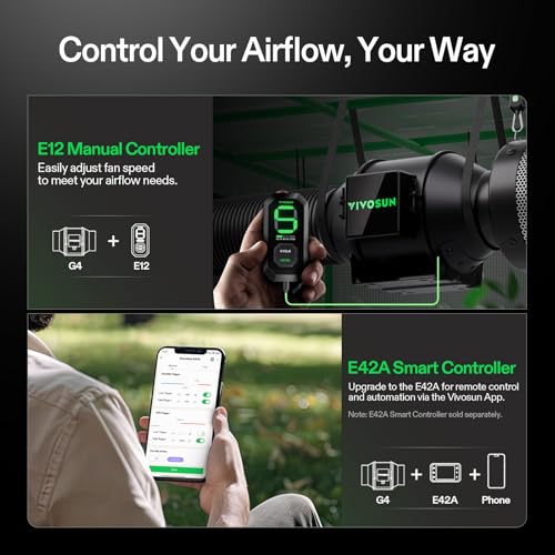 VIVOSUN G4 4" Inline Duct Fan & 3 Cycle Modes E12 Speed Controller, AeroZesh Grow Tent Kit Ventilation Fan with 195 CFM EC Motor, Programmable Exhaust Fan for Heating Cooling Booster, Hydroponics by VIVOSUN - Image 6