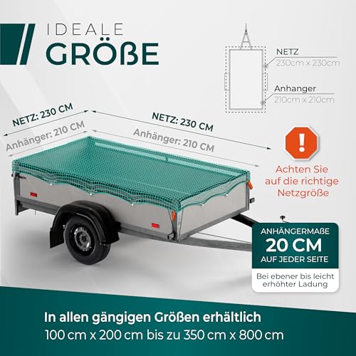 CargoVA® Intelligentes Anhängernetz 2,3x2,3M [DEKRA Geprüft] - Pritschennetz mit Gummiseil und Eckenmarkierung - zur perfekten Ladungssicherung