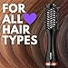 Cortex Beauty Infrared Infrared Volumizing Blowout Brush - blow dryer brush, round brush for blow drying, tools blow dryer brush, blow dryer with comb for women, for all hair types, 2'' (BlackGold)