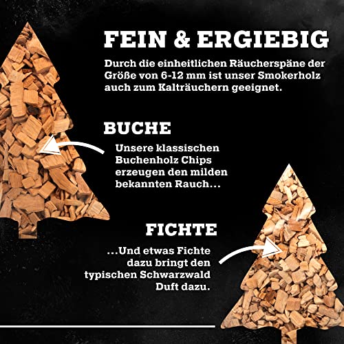Schwarzwald Metzgerei – Räucherbox Set inkl. Räucherchips für Holzkohle-, Elektro- & Gasgrill – Smokerbox aus Edelstahl zum Grillen – Smokergrill-Flair für Fleisch, Fisch & Gemüse (22 x 9,5 x 4 cm)