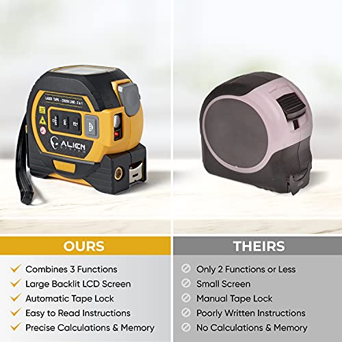 Laser Tape Measure 3-In-1 With Top Lcd Display - Tape Measure Retractable Up To 16Ft And Digital Laser Measuring Tool Up To 131Ft And Cross Line Laser - In/Ft/M Scales - Batteries Included #TOP3