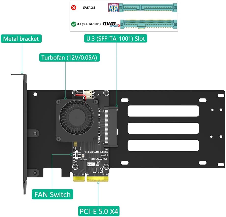 Mustpoint PCIe 5.0 x4 to U.3 (SFF-TA-1001) NVMe SSD Adapter Card, 12V Turbo Cooling Fan, PCIe to 2.5" U.3 NVMe SSD Converter for Desktop/Server