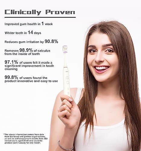 Miniatura 6 de Cepillo de dientes eléctrico de blanqueamiento sónico envolvente de 3 lados para adultos, cabezal de cepillo mecánico giratorio de 180, cerdas