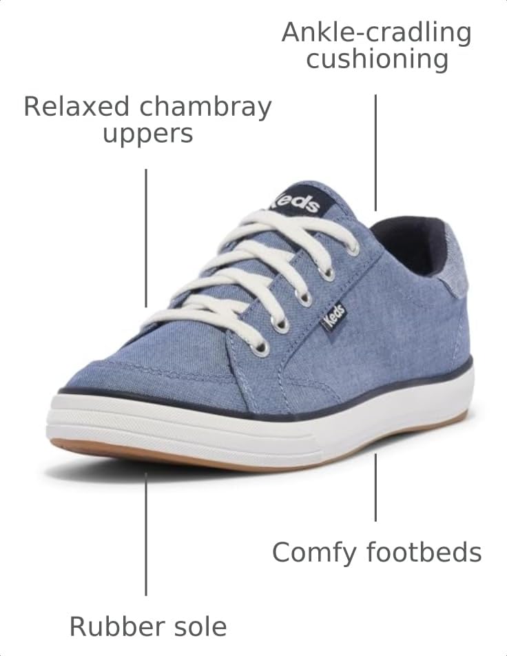 Image of Keds Women's Center III Sneakers