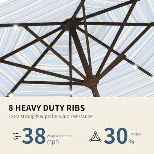 Image of 9FT Patio Umbrella with Solar Lights,Outdoor Market Umbrella with Tilt and Crank, LED Lighted Table Umbrella for Garden,Deck,Backyard,Pool,Beach (Blue Green Stripes)