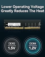 Lexar UDIMM DDR4 RAM 16GB, 3200 MHz RAM DDR4, 288-Pin U-DIMM Desktop Arbeitsspeicher, Hochleistungs-Computerspeicher, PC-RAM-Modul-Upgrade, Hochleistungs Arbeitsspeicher, CL22-22-22-52, 1.2V – Ansicht 6