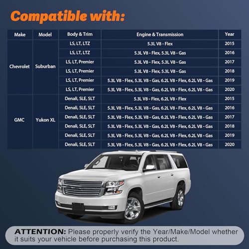 Portavasos para piso compatible con Chevy Suburban y GMC Yukon XL 2015-2020 miniatura 2