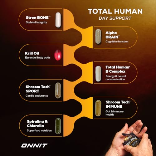 ONNIT Total Human Day and Night Vitamin Packs for Men and Women,Capsule, Adult Multivitamin, 30-Day Supply - Image 4